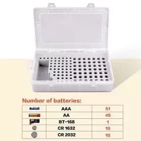 719146446855 ALCYON Battery Storage Organizer Box Tester Cas #3