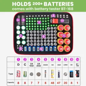 733424353017 ALKOO Battery Organizer Holder Storage Box #2