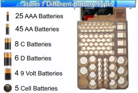 613497957230 BATTERY Organizer Storage Holder Caddy Wall #2
