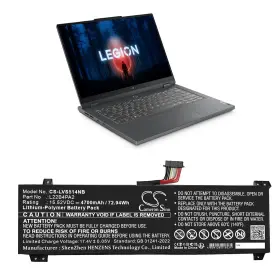 14APH8 BULBSANDBATTERIES Battery Lenovo Legion