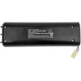 Bulbsandbatteries Bp-1015 Replacement Battery For Artex