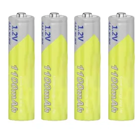 TI-89 BULBSANDBATTERIES Battery Texas Titanium Calculator