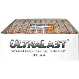 Dantona Ula100aab Replacement Household Battery