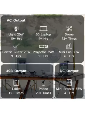 629721849493 FLASHFISH Solar Generator Power Station Camping #3