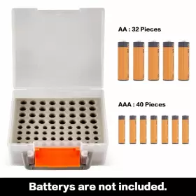 725983357568 FULLCASE Battery Storage Organizer Holder #2