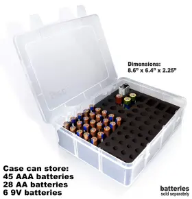 704768476885 GETGEAR Battery Storage Volt Inlay Hold #3