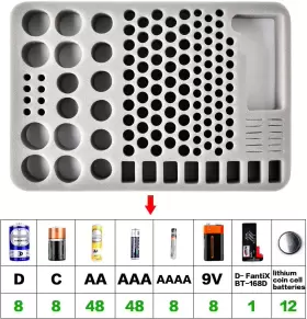 3APYL PAIYULE Battery Organizer Storage Holder Tester Pack #2