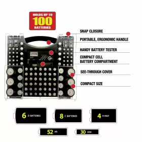 600606801089 PRODUCT TREND Battery Pro Organizer Tester Wall #3