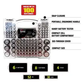 80100 PRODUCT TREND Battery Pro Organizer Tester Wall Mount #3