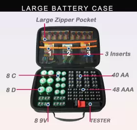 791270898946 RIGICASE Battery Organizer Storage Tester Var #3