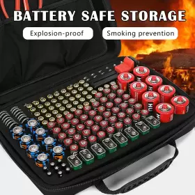 696544122331 SHELLKINGDOM Battery Organizer Storage Tester #2