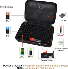 JS-ENDOSCOPE-12-4-137 TAMFILE Fireproof Battery Organizer Bag #3