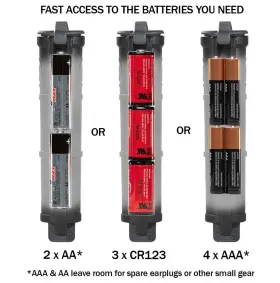 CV001-6 THYRM Cellvault Battery Storage Survival #3