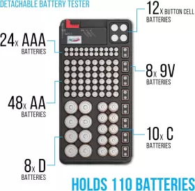 696226236967 ZERODARK Battery Storage Organizer Tester #2