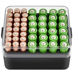 Alcyon Battery Organizer Storage Case, Vault Box Container For 48pcs .... Fixed Price $23.44.