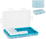 Jjc Cr123 Cr123a Battery Case For 9x / Cr17345 Cr16340,water-re. Fixed Price $19.16.