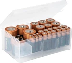 Dial Industries Battery Storage Organizer Case, 12 Aaa, Aa, 6 C, 4 D. Fixed Price $12.49.