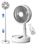 Oscillating Fan With Remote Control, 7200mah Rechargeable Battery Operated Tr.... Fixed Price $77.45.
