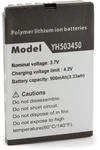 Compass Health Lithium Ion Battery For 2nd Gen Intensity. Fixed Price $26.99.
